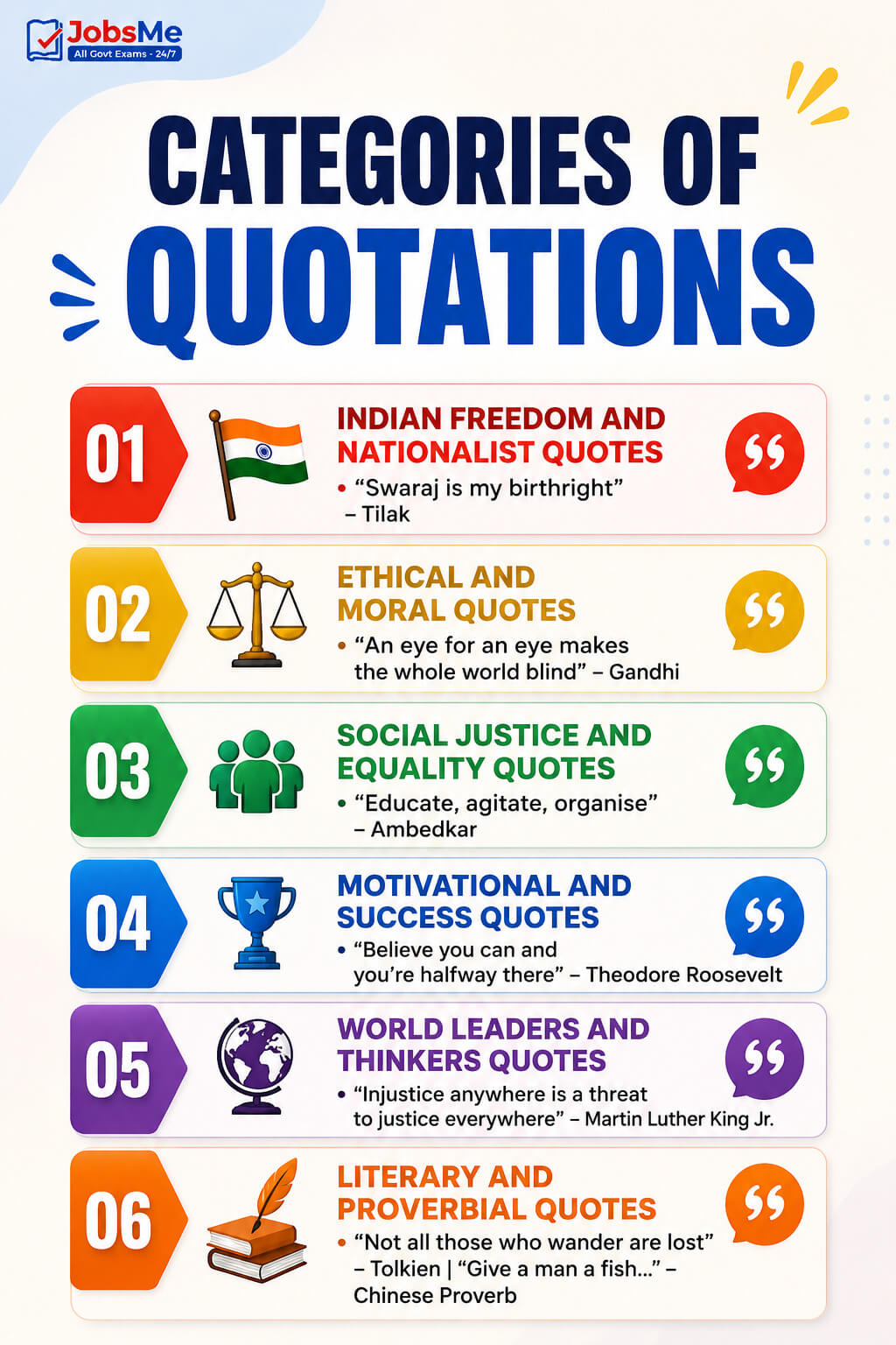 Famous Quotations
