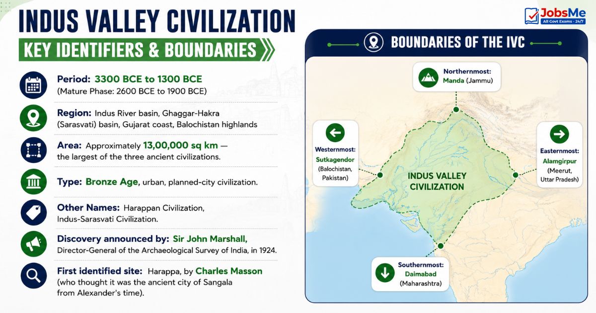 Indus Valley Civilization