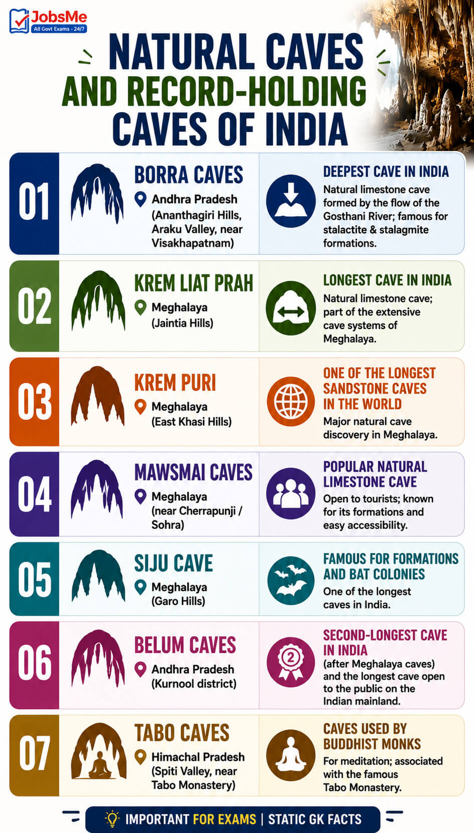 Natural Caves