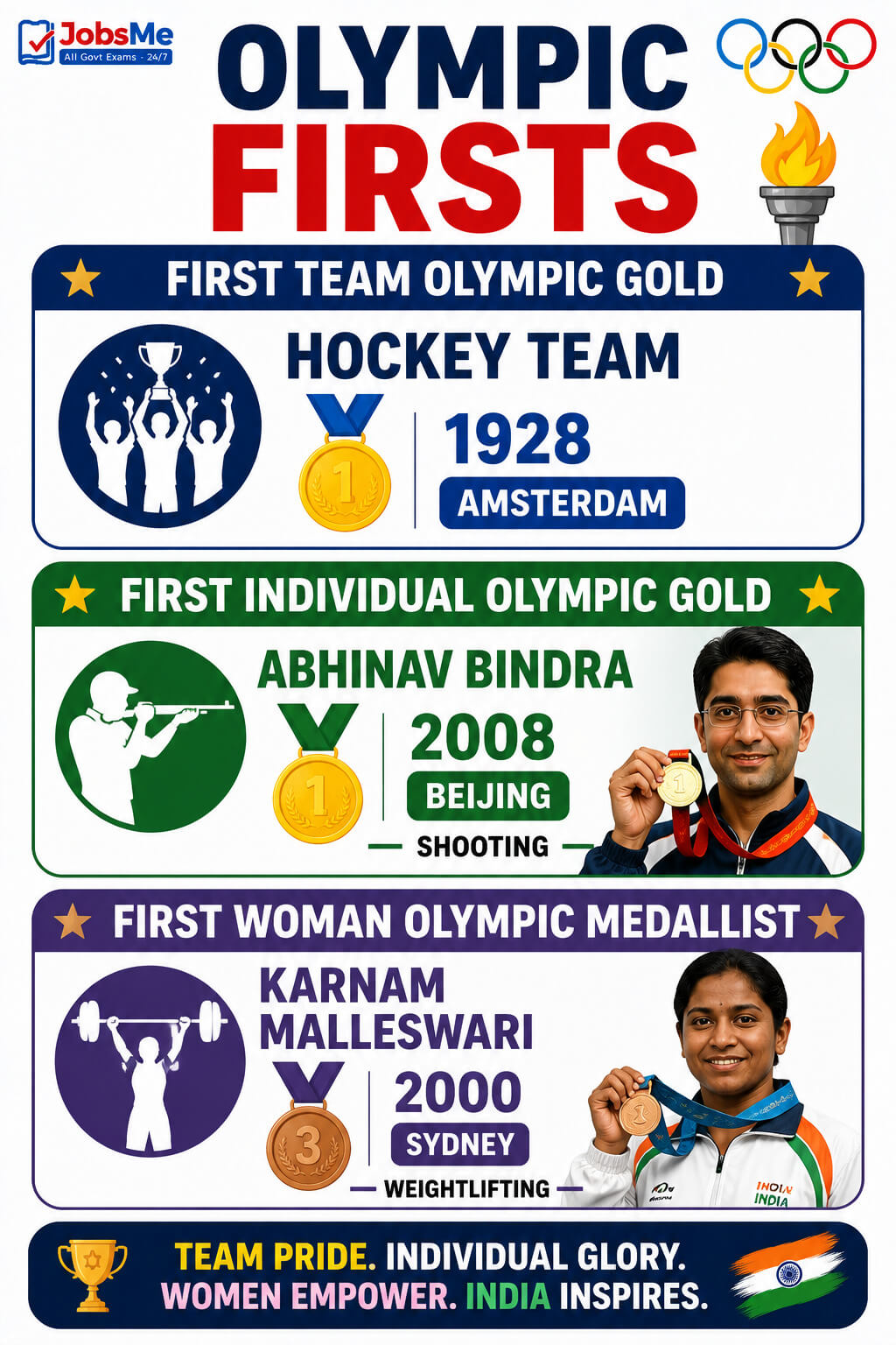 Olympic Firsts — Team, Individual, Woman
