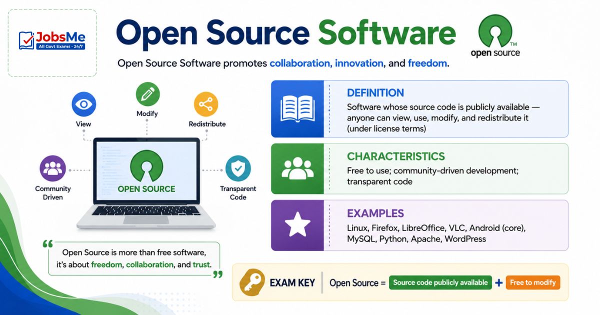 Open Source Software
