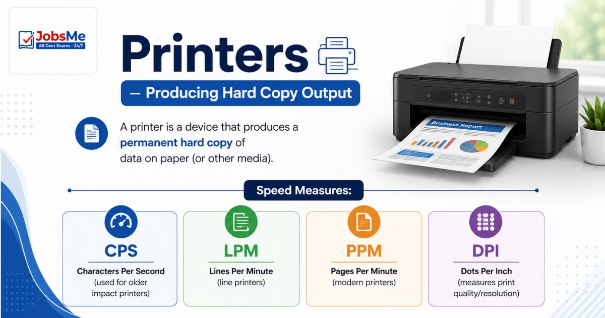 Printers - Producing Hard Copy Output