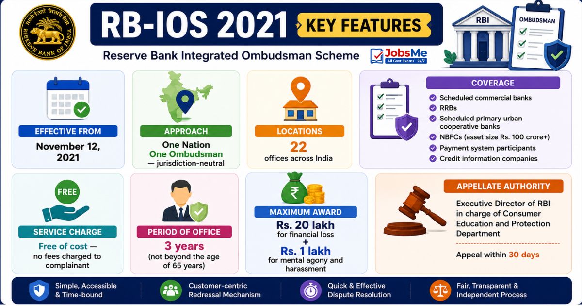 RB-IOS 2021 - Key Features