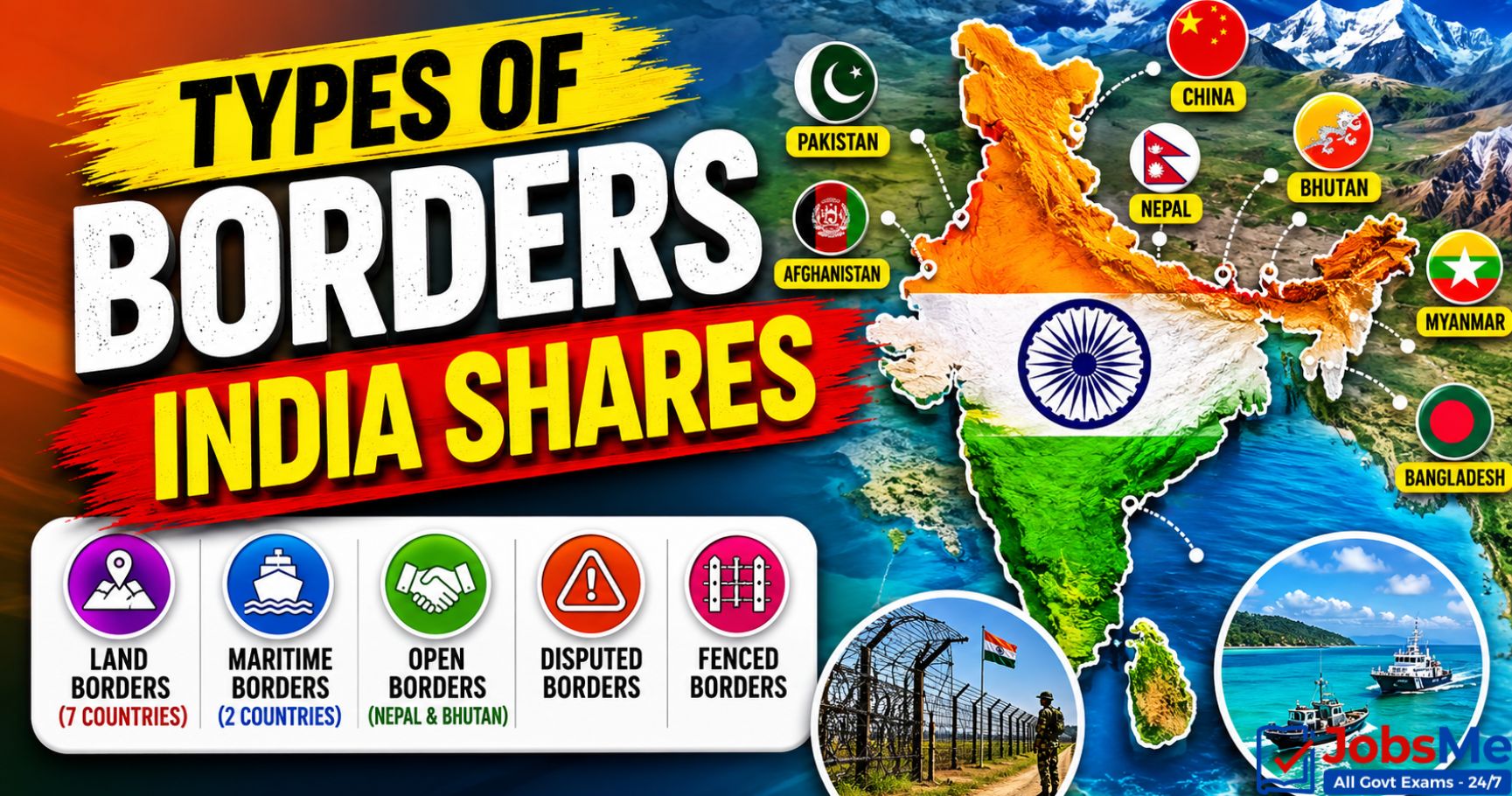 Types of Borders India