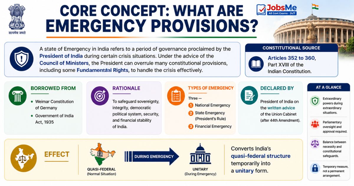 What Are Emergency Provisions