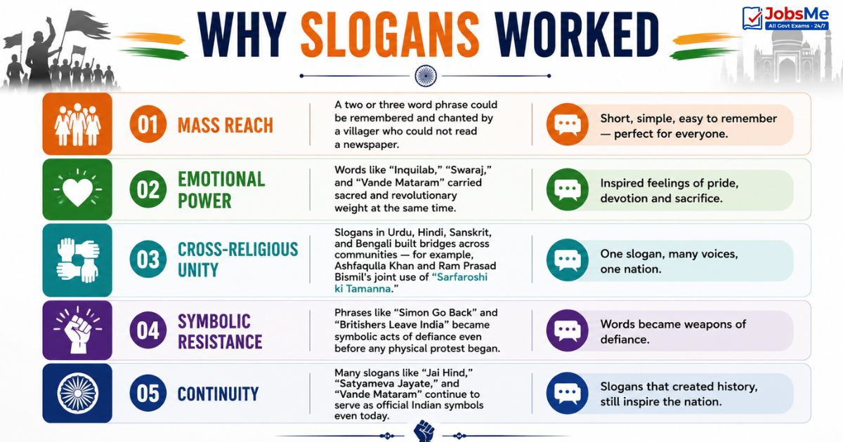 Why Slogans Worked